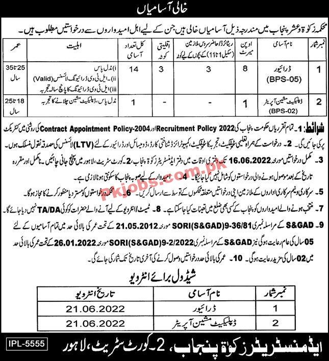 Zakat & Ushr Department Headquarters Announced Latest Management Support Staff Jobs 2022