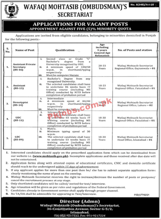 govt jobs 2022 Wafaqi Mohtasib Ombudsman Secretariat of Pakistan Jobs 2022 – Pk Jobs