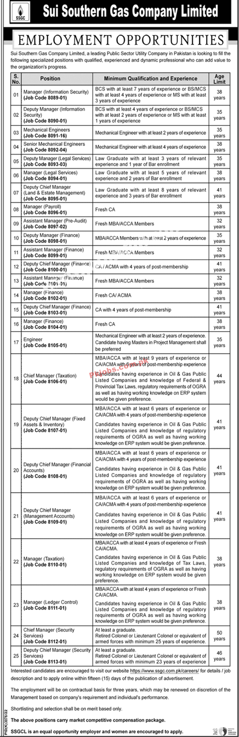 govt jobs in pakistan Sui Southern Gas Company LimitedSSGC Jobs 2022 – Pk Jobs