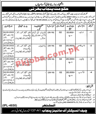 latest government jobs in pakistan Punjab Inspectorate of Mines Jobs 2022 – Pk Jobs