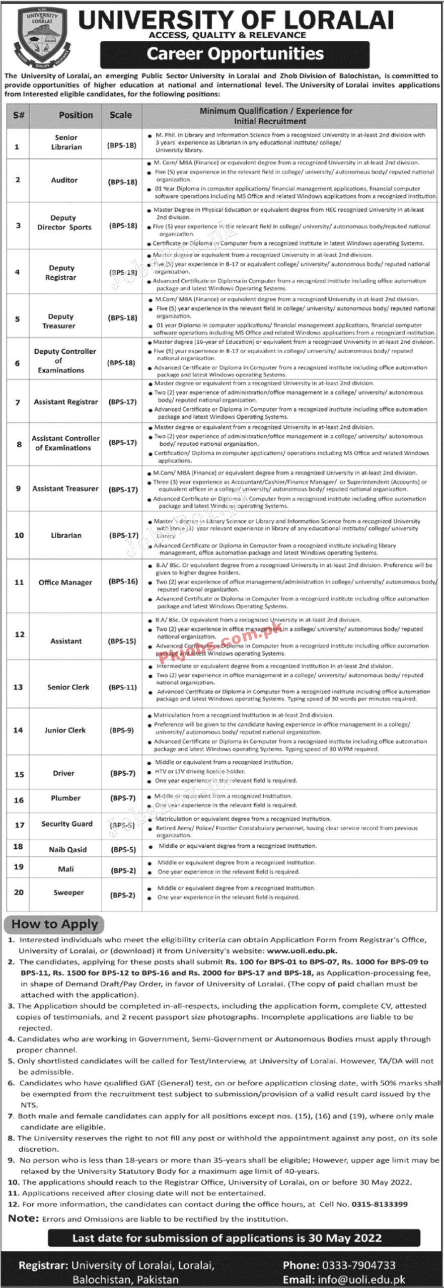 latest govt jobs in pakistan University of Loralai Jobs 2022 – Pk Jobs