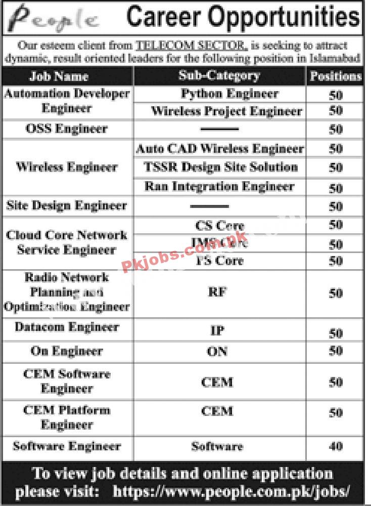 new jobs in pakistan Telecom Sector Company Jobs 2022 – Pk Jobs