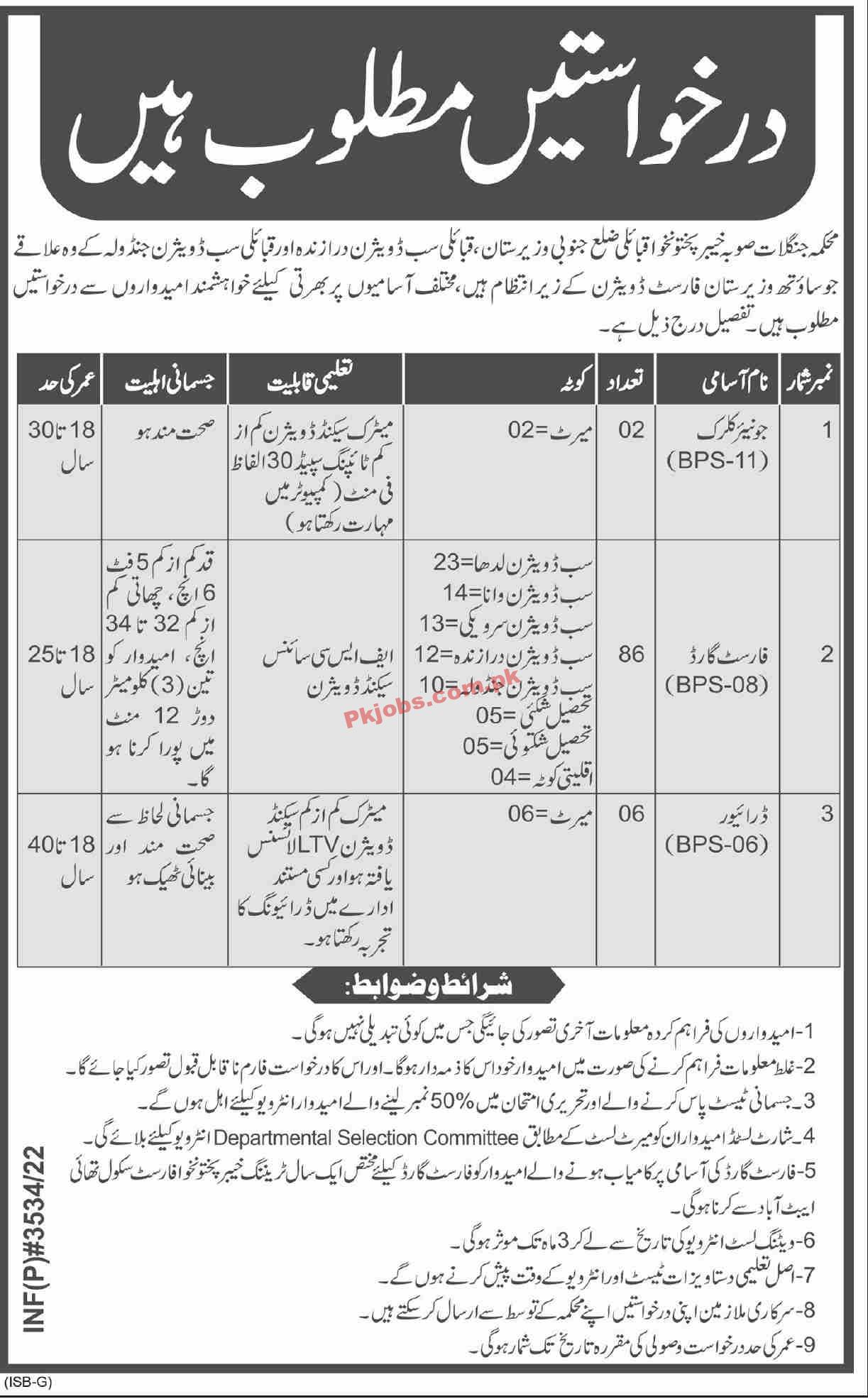 Jobs in Forest Sector