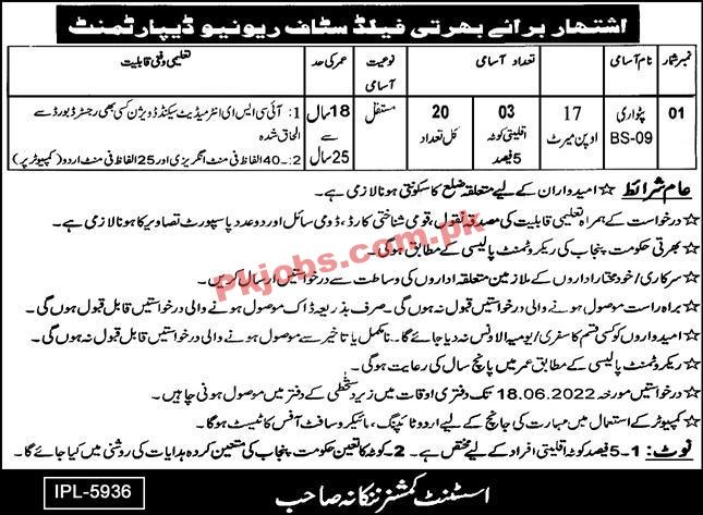 AC Office Jobs 2022 | Assistant Commissioner Office Headquarters Announced Latest Management Jobs 2022