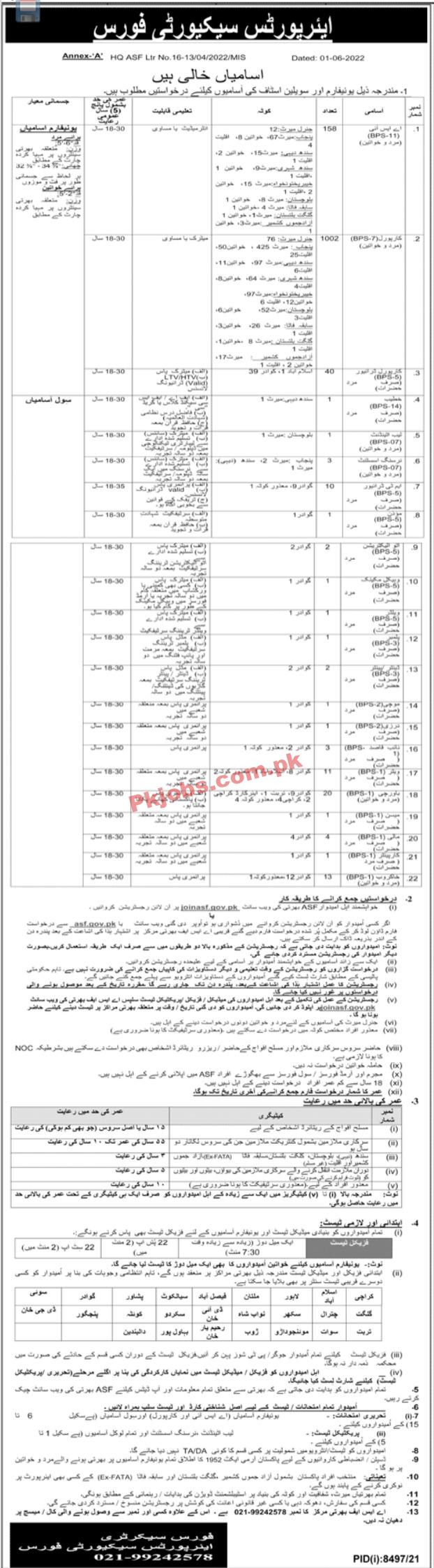 ASF Jobs 2022 | Airport Security Force ASF Headquarters Announced Latest Recruitments Jobs 2022