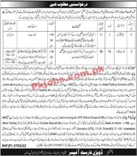 ATS Jobs 2022 | Forest & Wildlife Department Head Office Announced Latest Advertisement Jobs 2022