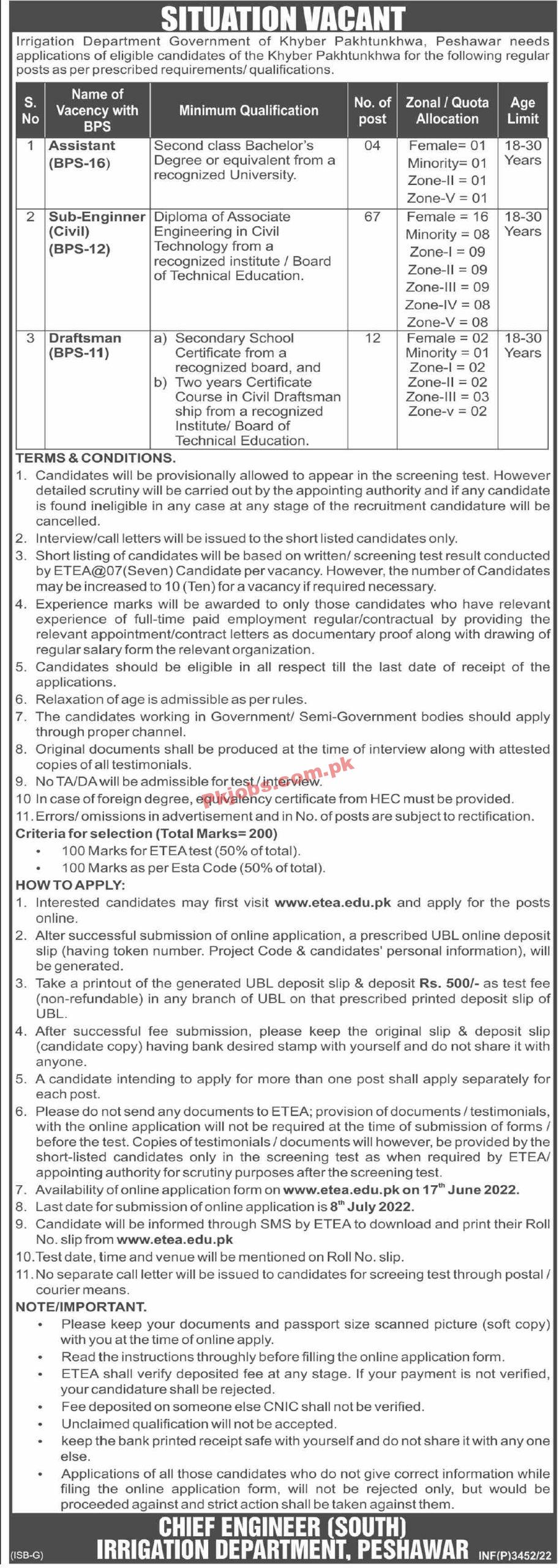 ETEA Jobs 2022 | Provincial Irrigation Department Head Office Announced Latest Advertisement Jobs 2022