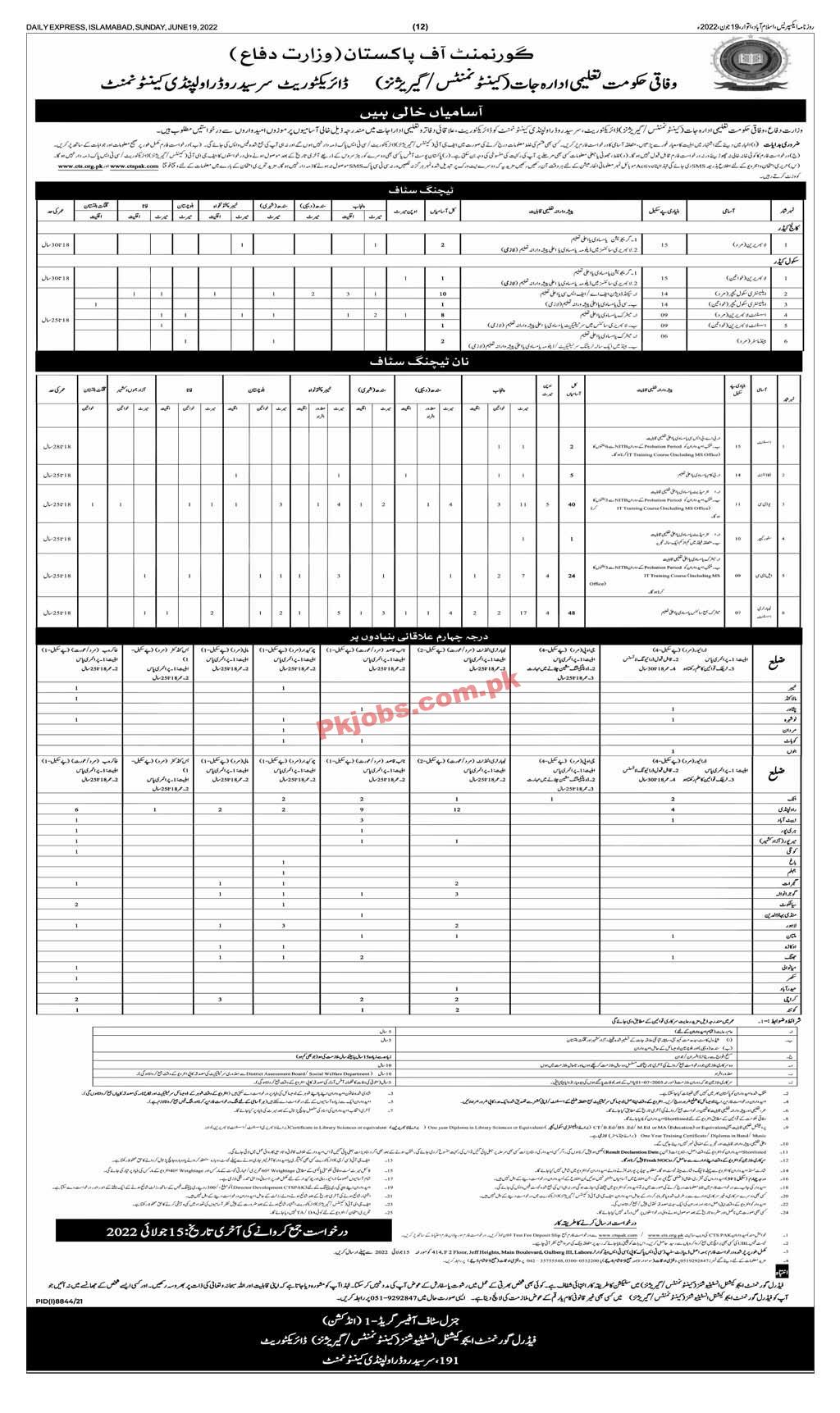 FGEI Jobs 2022 | Federal Government Educational Institutes FGEI Headquarters Announced Latest Recruitments Jobs 2022