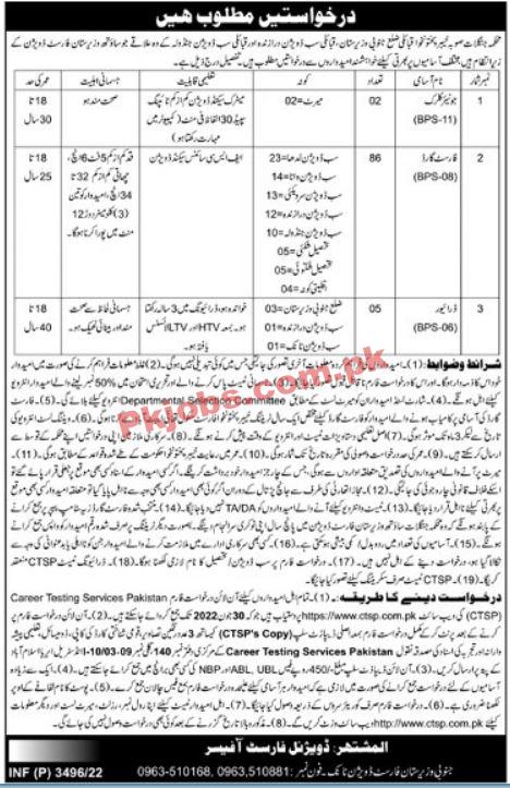 Forest Jobs 2022 | Forest Department Administrative Division Head Office Announced Management Jobs 2022