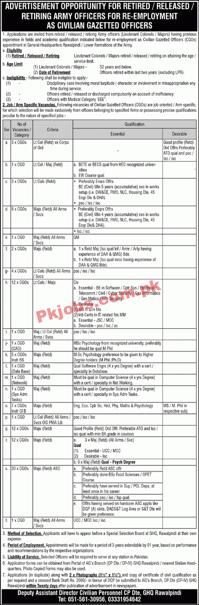 GHQ Jobs 2022 | Pakistan Army General Headquarters Announced Latest Recruitments Jobs 2022