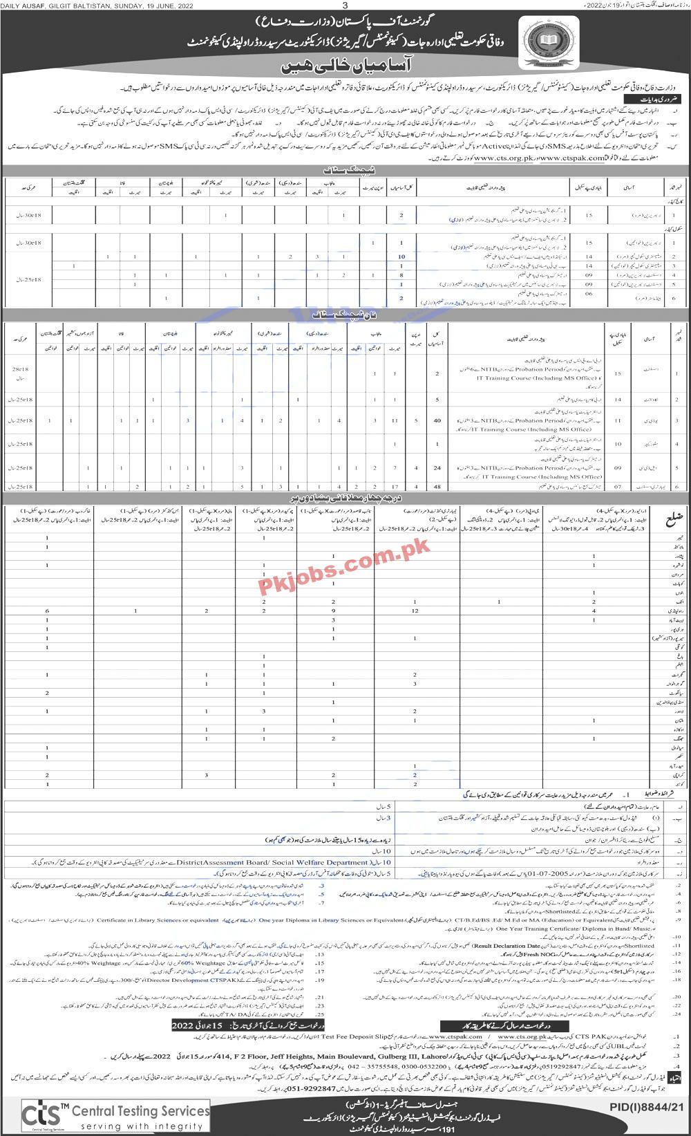 Gilgit Ministry of Defence New Pakistan Today Jobs 2022 Advertisement – Pk Jobs