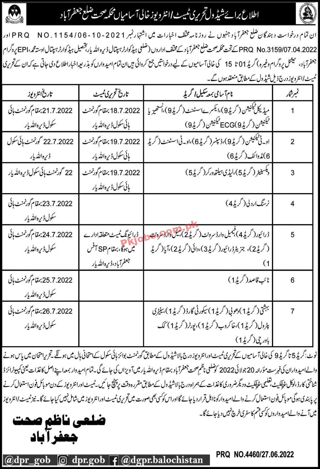 Health Jobs 2022 | Provincial Health Department Headquarters Announced Latest Recruitments Jobs 2022