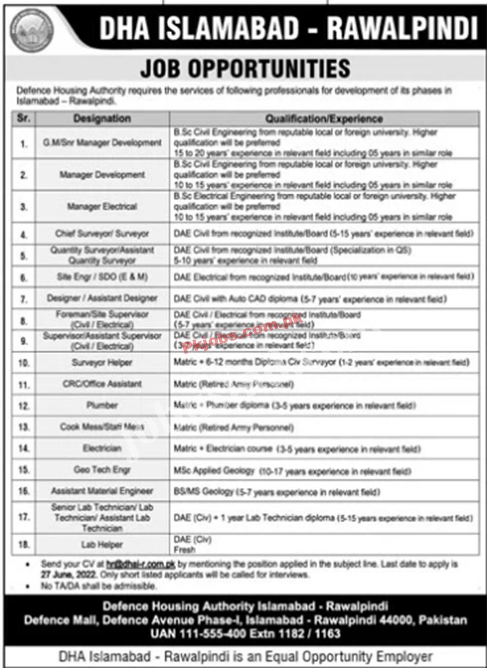 Islamabad DHA Latest Government in Pakistan Jobs 2022 Advertisement – Pk Jobs