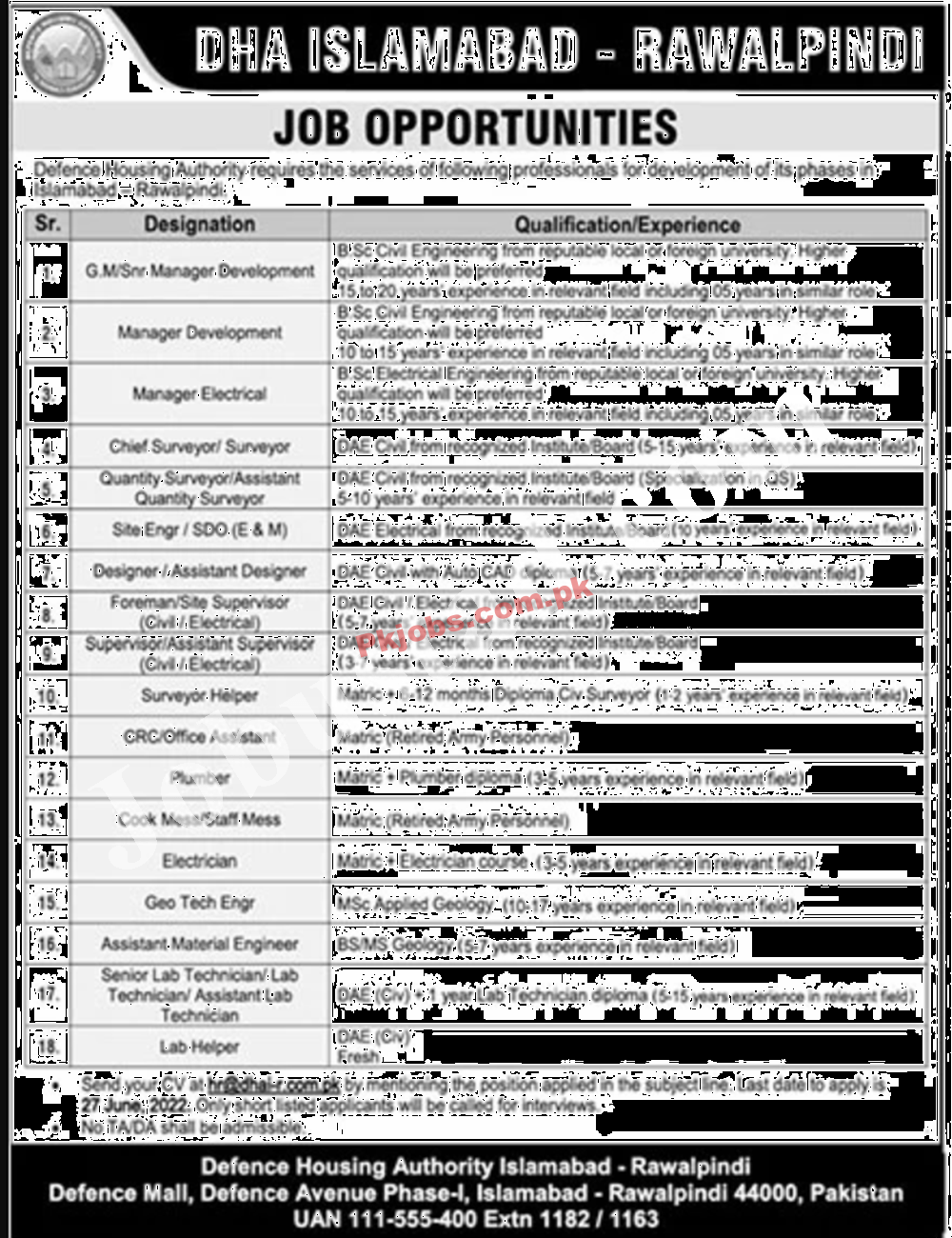 Islamabad Defence Housing Authority DHA Today New Jobs 2022 Advertisement – Pk Jobs