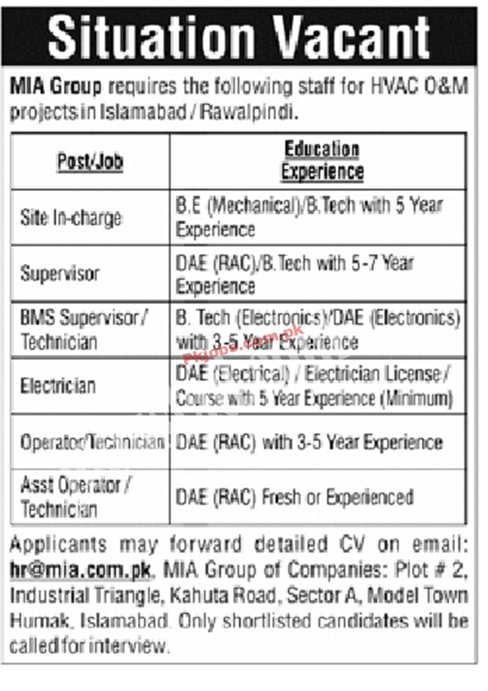 Islamabad Mian Group Upcoming Govt Jobs 2022 Advertisement – Pk Jobs