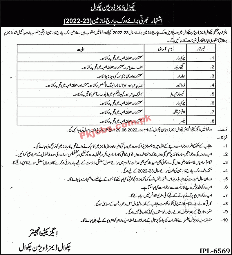 Jobs in Chakwal Dams Division