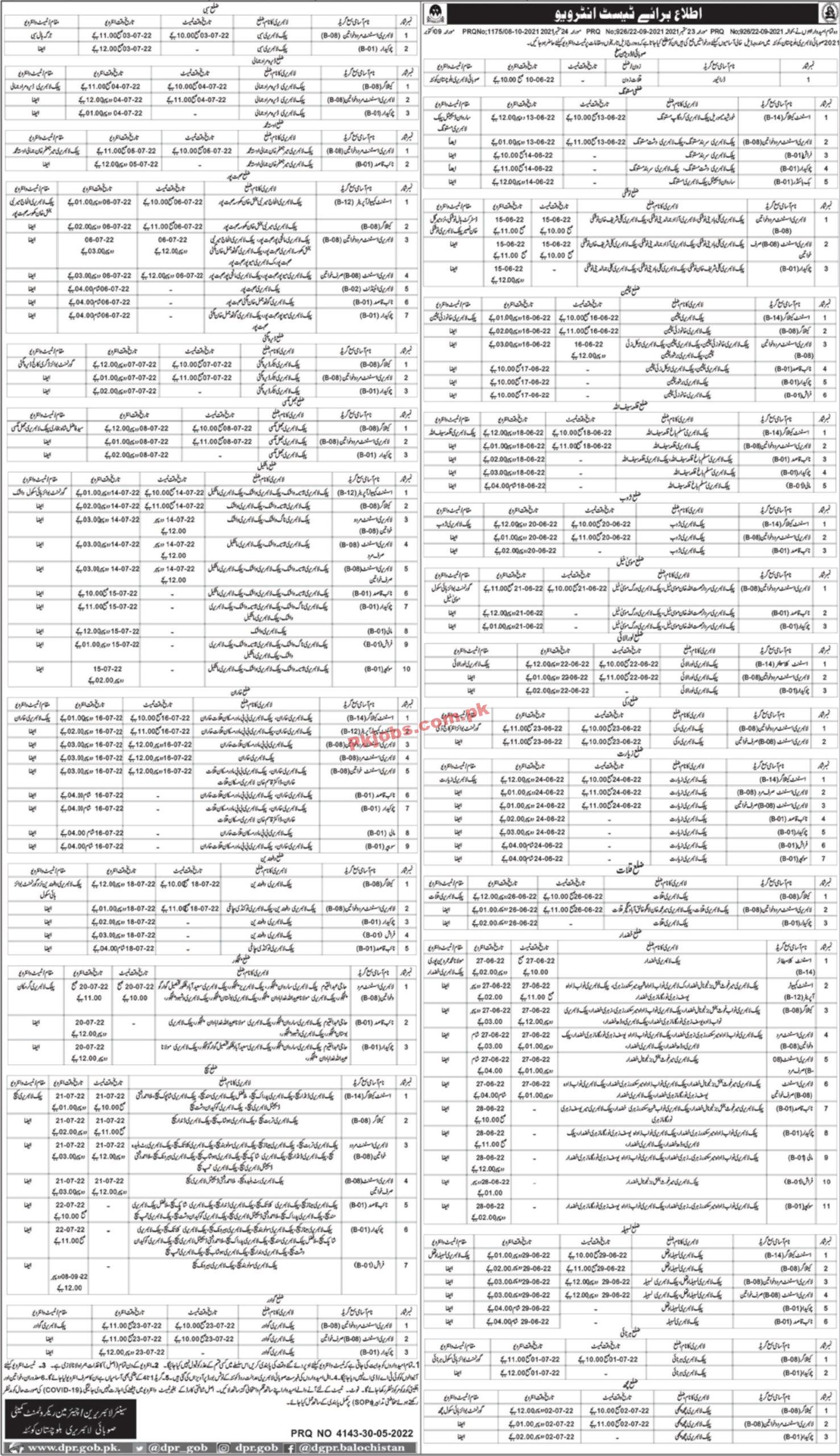 Jobs in Government of Balochistan