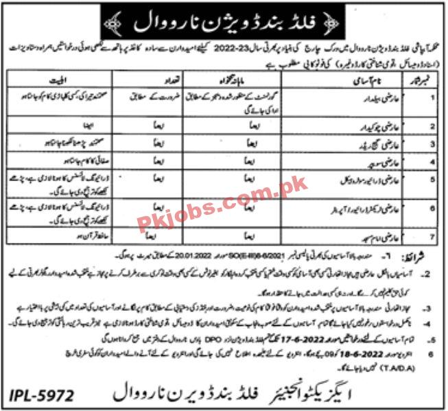 Jobs in Irrigation Sector Narowal