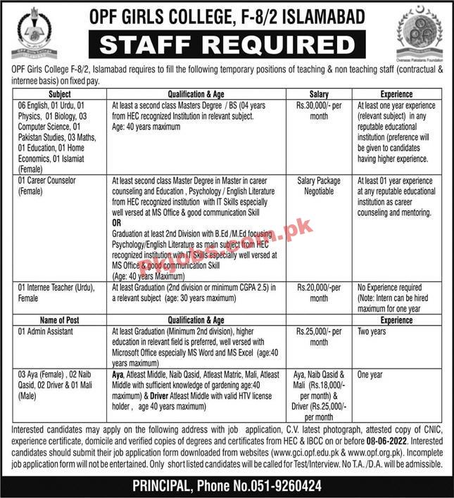 Jobs in OPF Girls College Islamabad