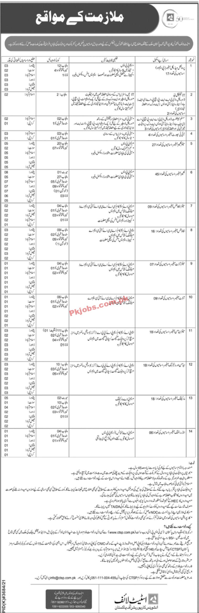 Jobs in State Life Insurance Corporation of Pakistan