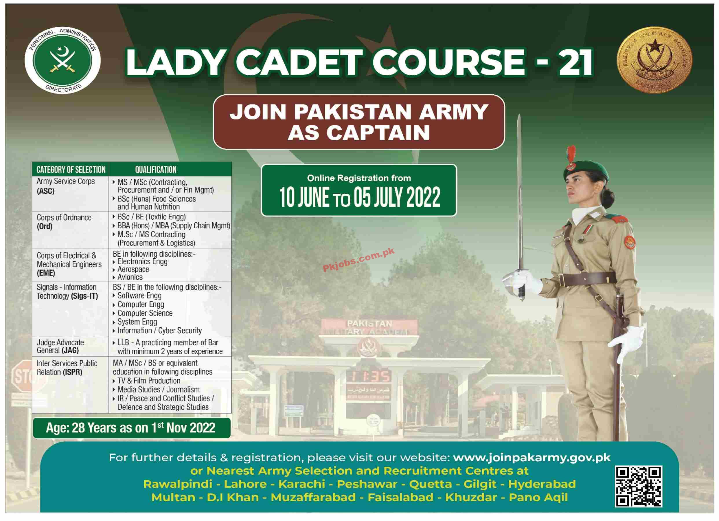 Join Pakistan Army as Captain Latest Recruitments Batch 2022