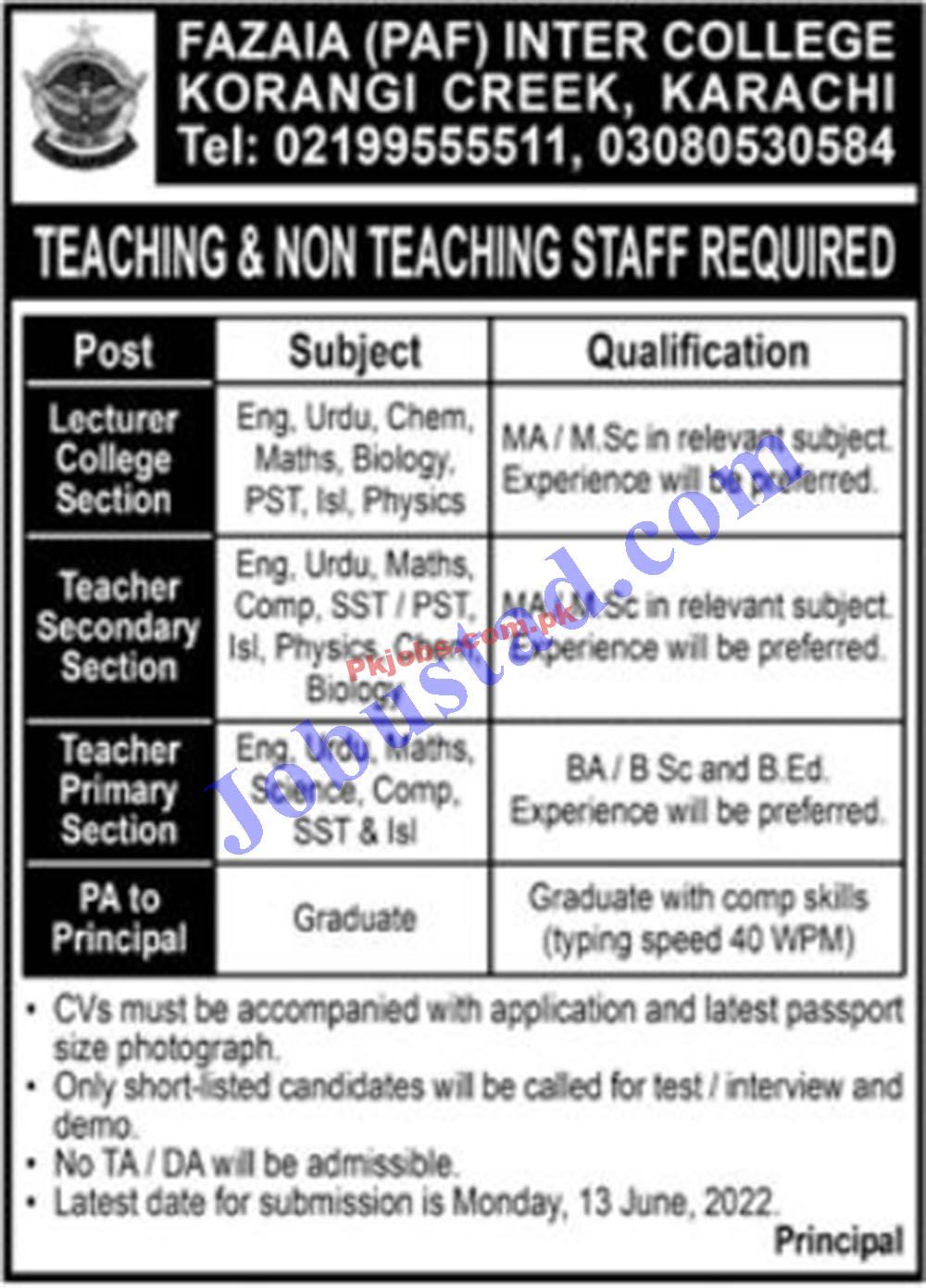 Karachi Fazaia Inter College KorangiCreek Latest Govt in Pakistan Jobs 2022 Advertisement – Pk Jobs