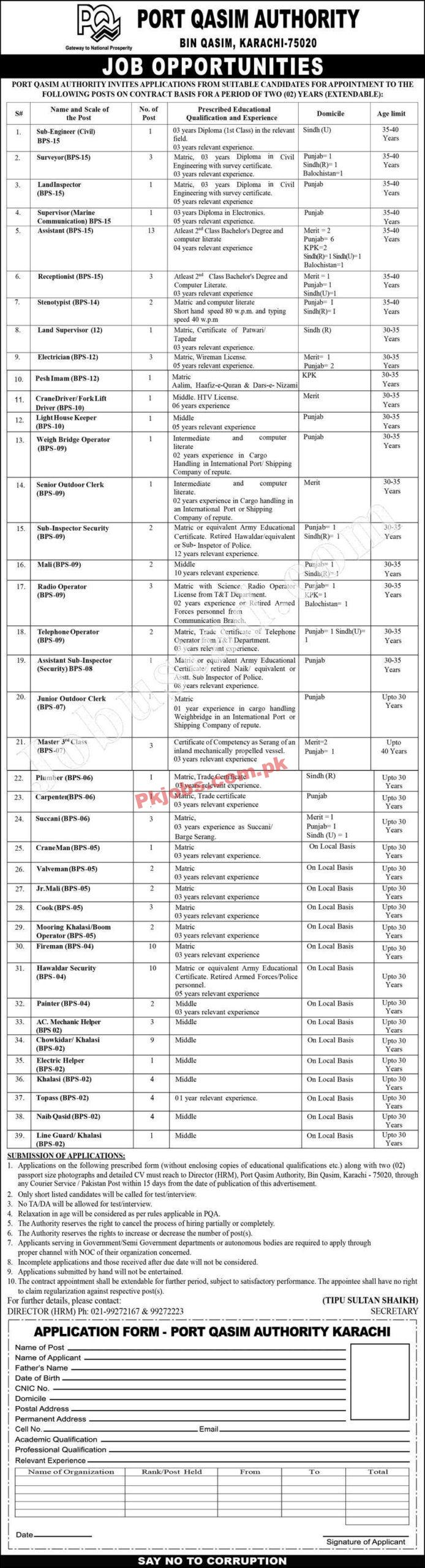 Karachi Port Qasim Authority PQA New Jobs 2022 Advertisement – Pk Jobs