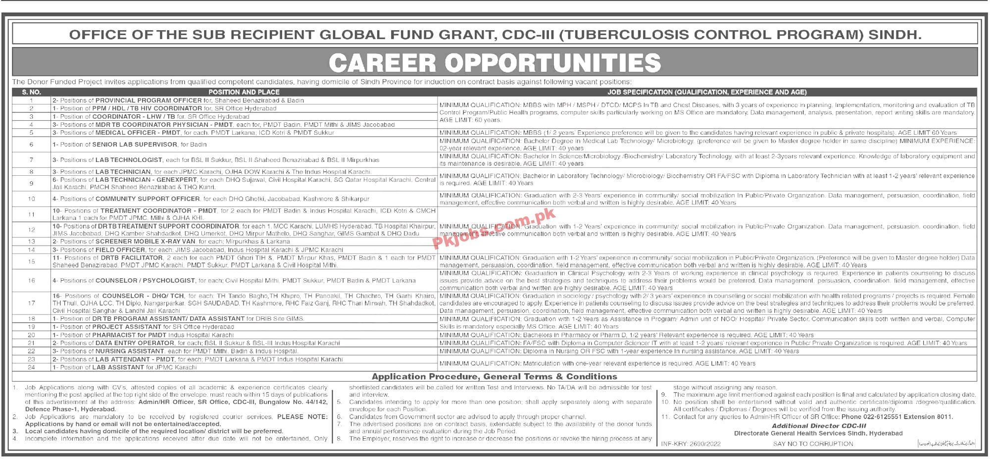 Karachi Provincial TB Control Program Sindh Pakistan Government Jobs 2022 Advertisement – Pk Jobs