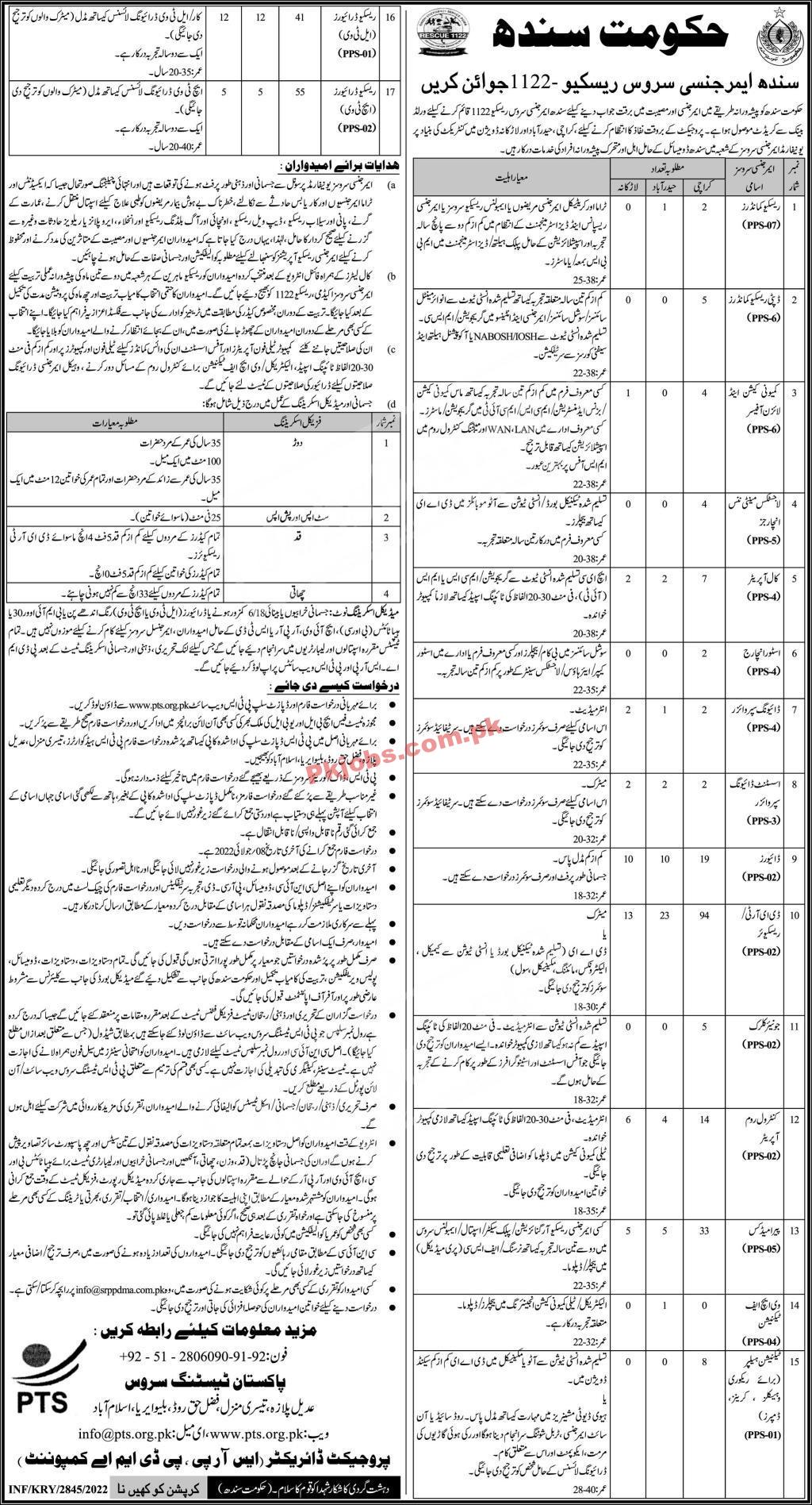 Karachi Rescue 1122 Sindh Pakistan Government Jobs 2022 Advertisement – Pk Jobs