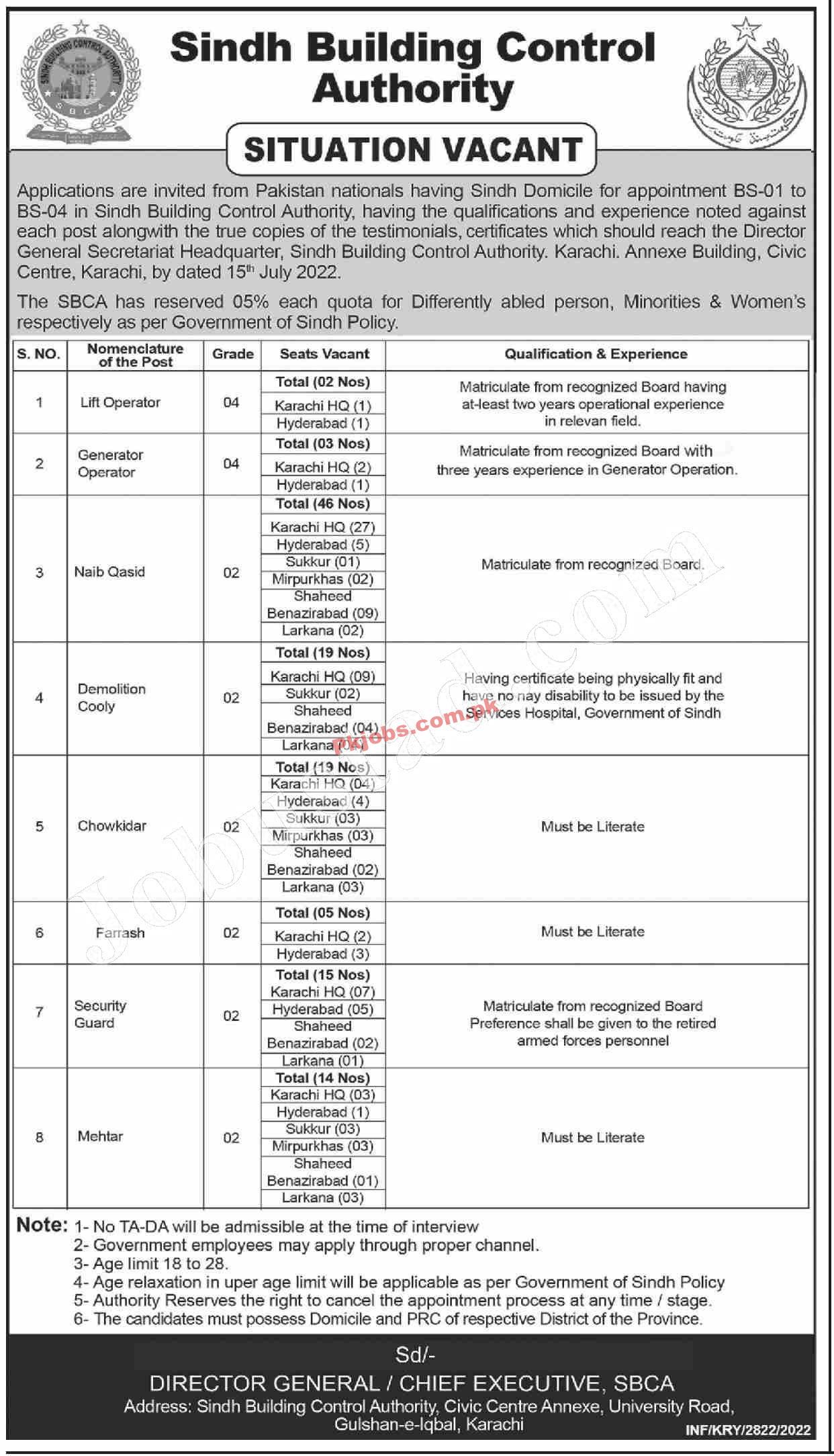 Karachi Sindh Building Control Authority Latest Government in Pakistan Jobs 2022 Advertisement – Pk Jobs