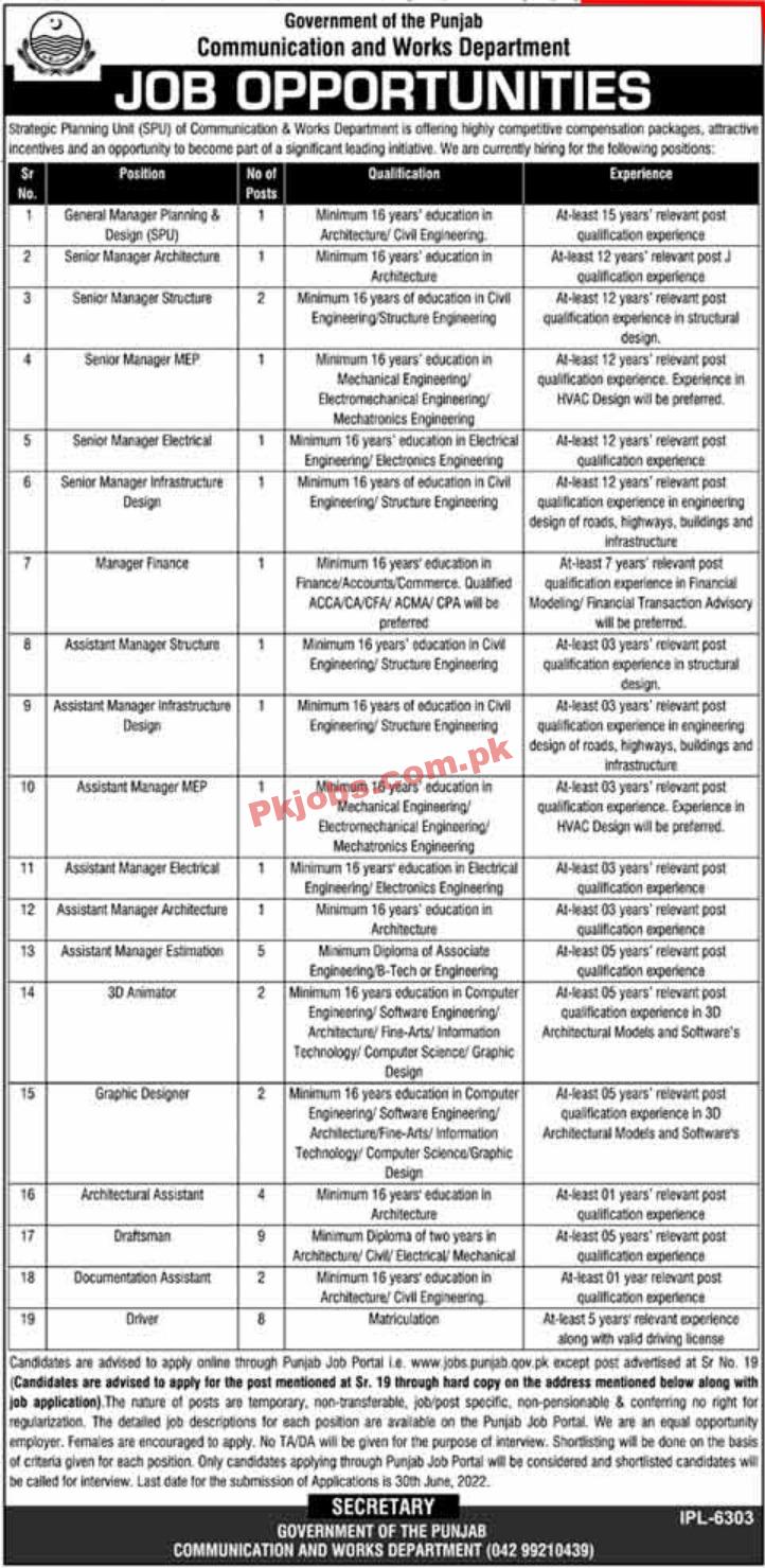 Lahore Punjab Communication and Works Department New Government Today Jobs 2022 Advertisement – Pk Jobs