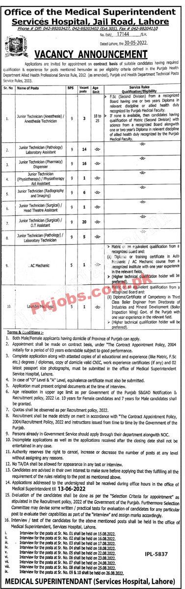 Lahore Services Hospital Latest Govt in Pakistan Jobs 2022 Advertisement – Pk Jobs