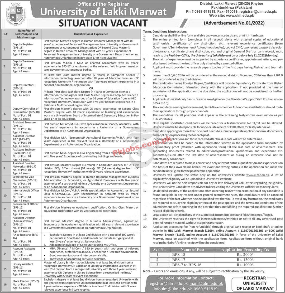 Lakki Marwat University of Govt Jobs 2022 Advertisement – Pk Jobs