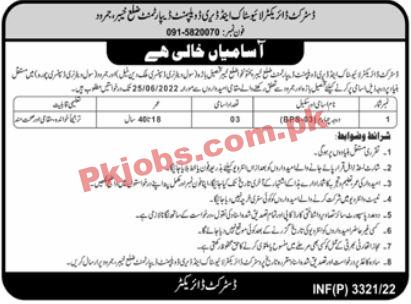 Livestock Jobs 2022 | Livestock & Dairy Development Department Headquarters Announced Latest Advertisement Jobs 2022