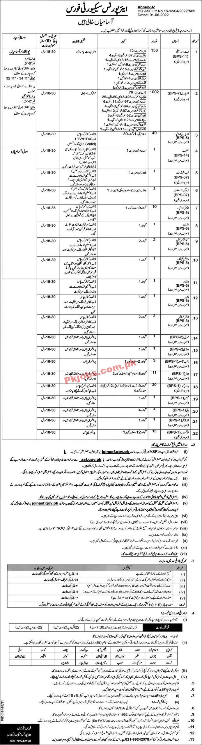 Pakistan Airport Security Force ASF Pakistan Govt Today Jobs 2022 Advertisement – Pk Jobs