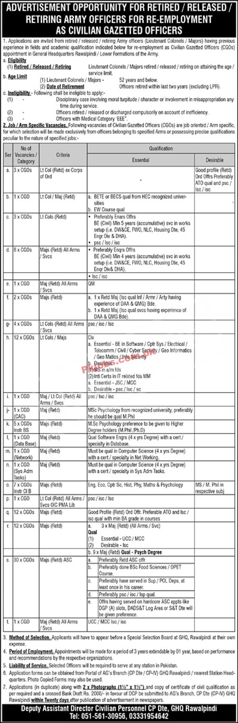 Pakistan Army Today New in Pakistan Jobs 2022 Advertisement – Pk Jobs