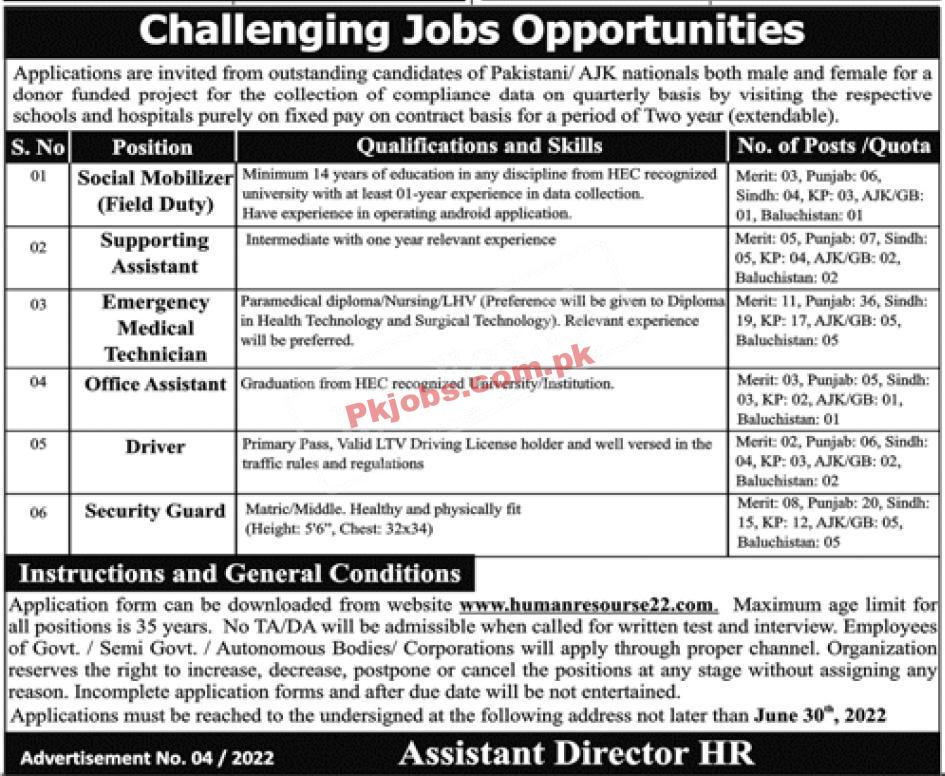 Pakistan Public Sector Organization Pakistan Govt Today Jobs 2022 Advertisement – Pk Jobs