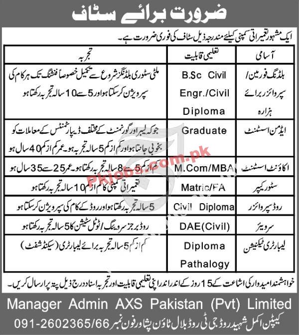 Peshawar AXS Pakistan Pvt Ltd It in Government Sector Jobs 2022 Advertisement – Pk Jobs