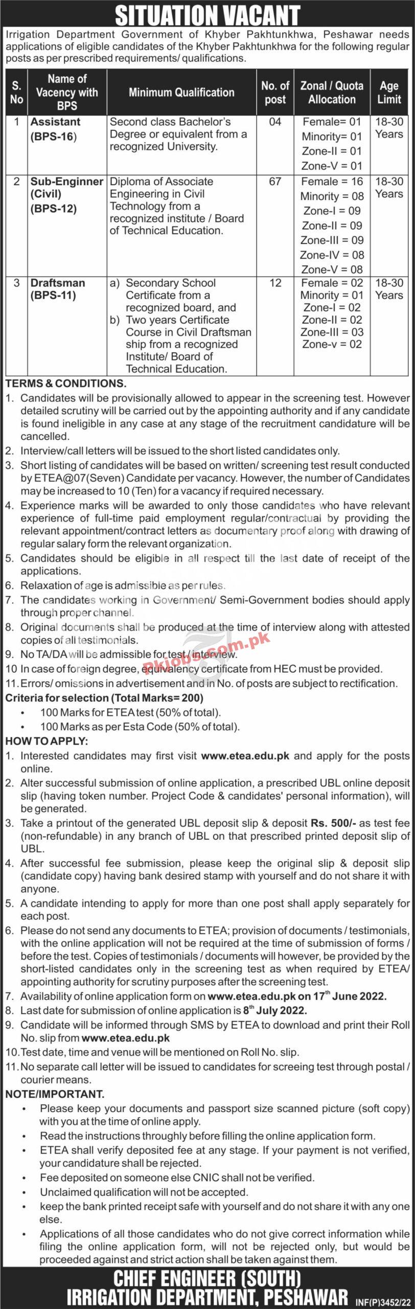 Peshawar Irrigation Department Pakistan Govt Today Jobs 2022 Advertisement – Pk Jobs