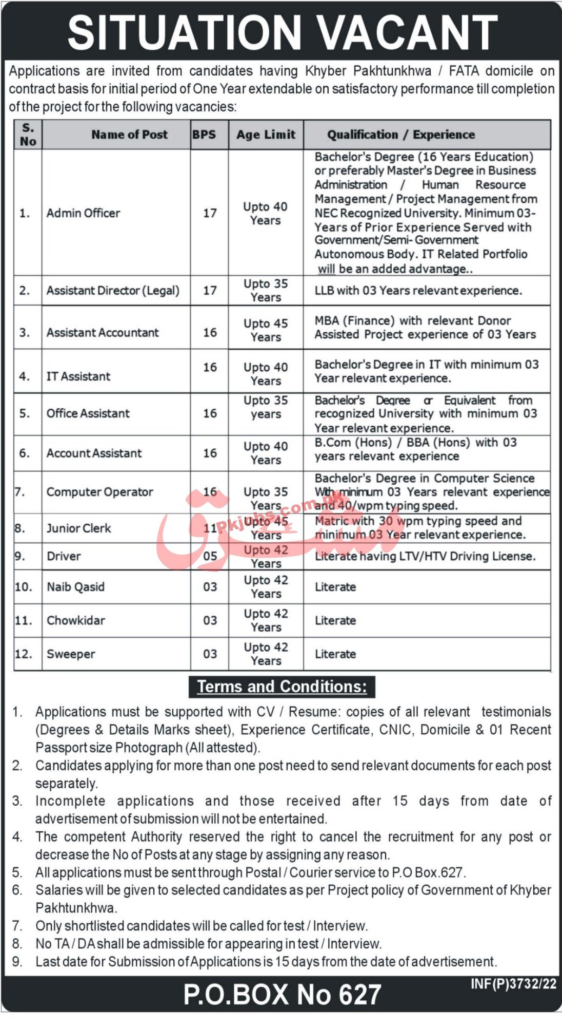 Provincial Jobs 2022 | Provincial Public Sector Organization Headquarters Announced Latest Recruitments Jobs 2022