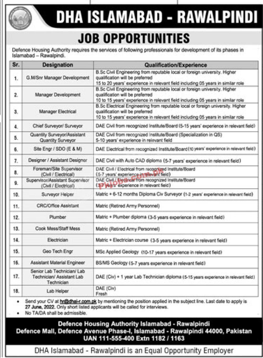 Rawalpindi Defence Housing Authority DHA Latest Government in Pakistan Jobs 2022 Advertisement – Pk Jobs