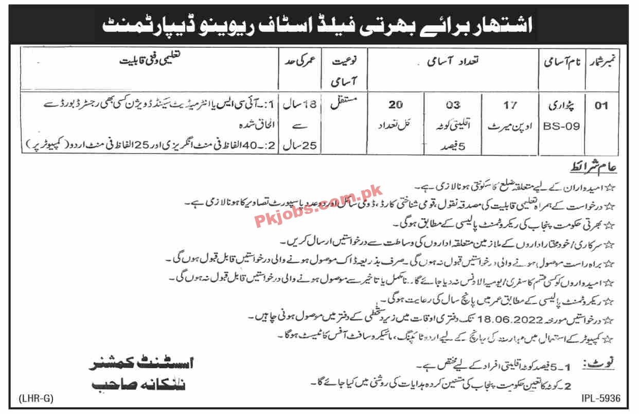 Revenue Jobs 2022 | Revenue Department Assistant Commissioner Office Headquarters Announced Management Jobs 2022