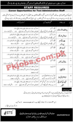 STS Jobs 2022 | STS Testing Service Head Office Announced Latest Recruitments Jobs 2022