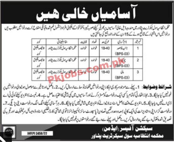 Secretariat Jobs 2022 | Provincial Civil Secretariat Headquarters Announced Latest Advertisement Jobs 2022