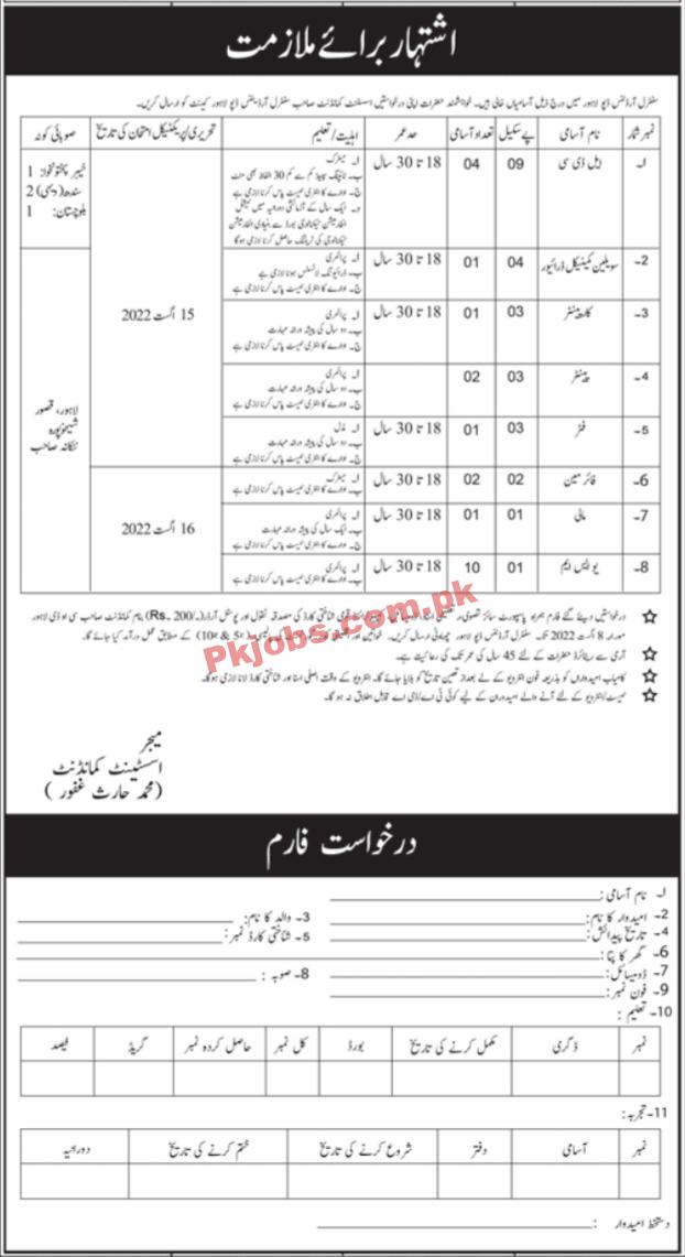 COD Jobs 2022 | Central Ordnance Depot COD Head Office Announced Latest Recruitments Jobs 2022