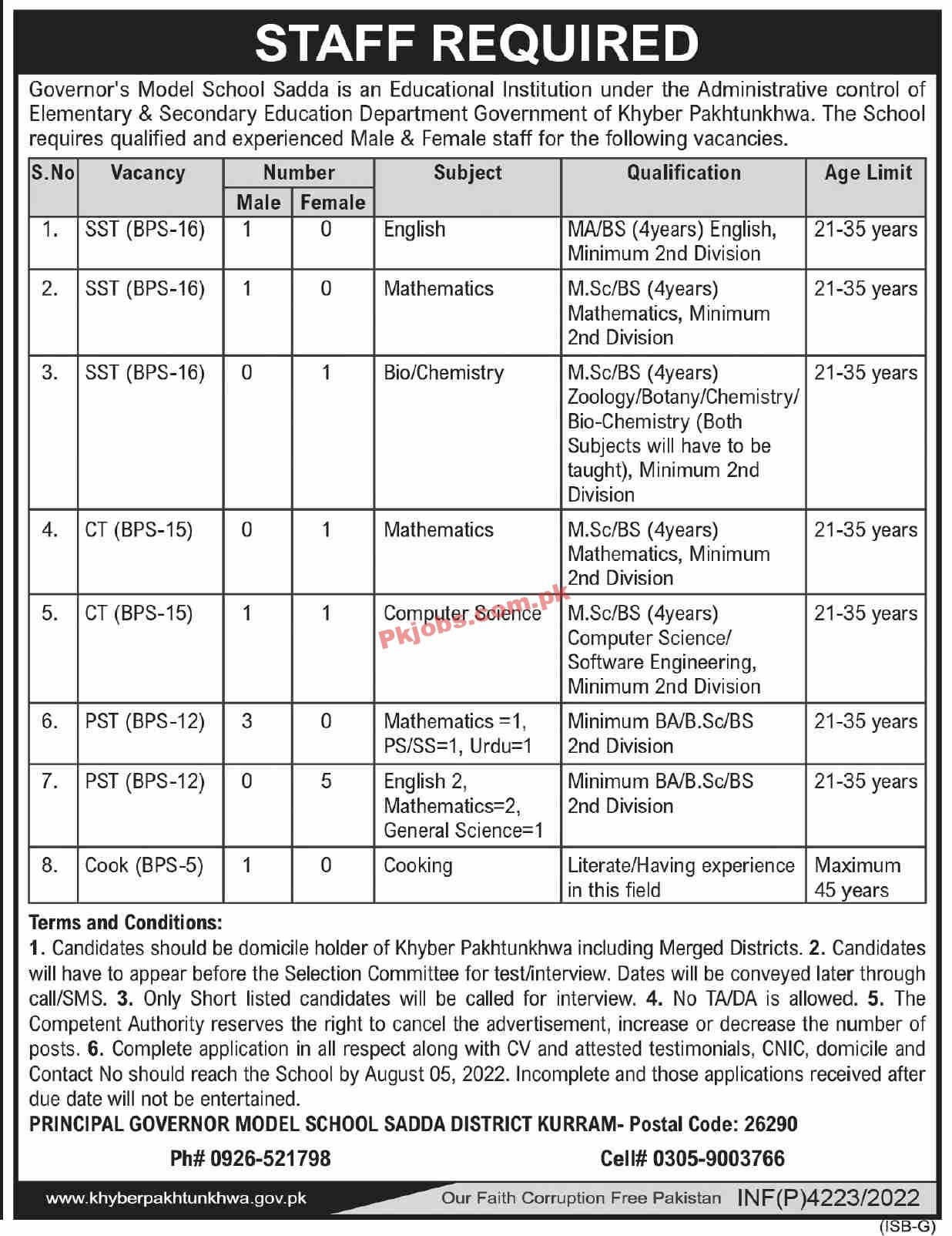 Education Jobs 2022 | Elementary & Secondary Education Department ESED