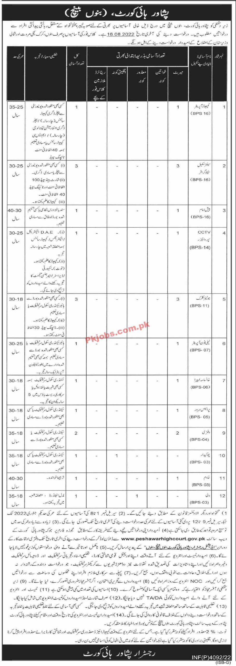 High Court Jobs 2022 | Provincial High Court Judge Office Announced Latest Recruitments Jobs 2022