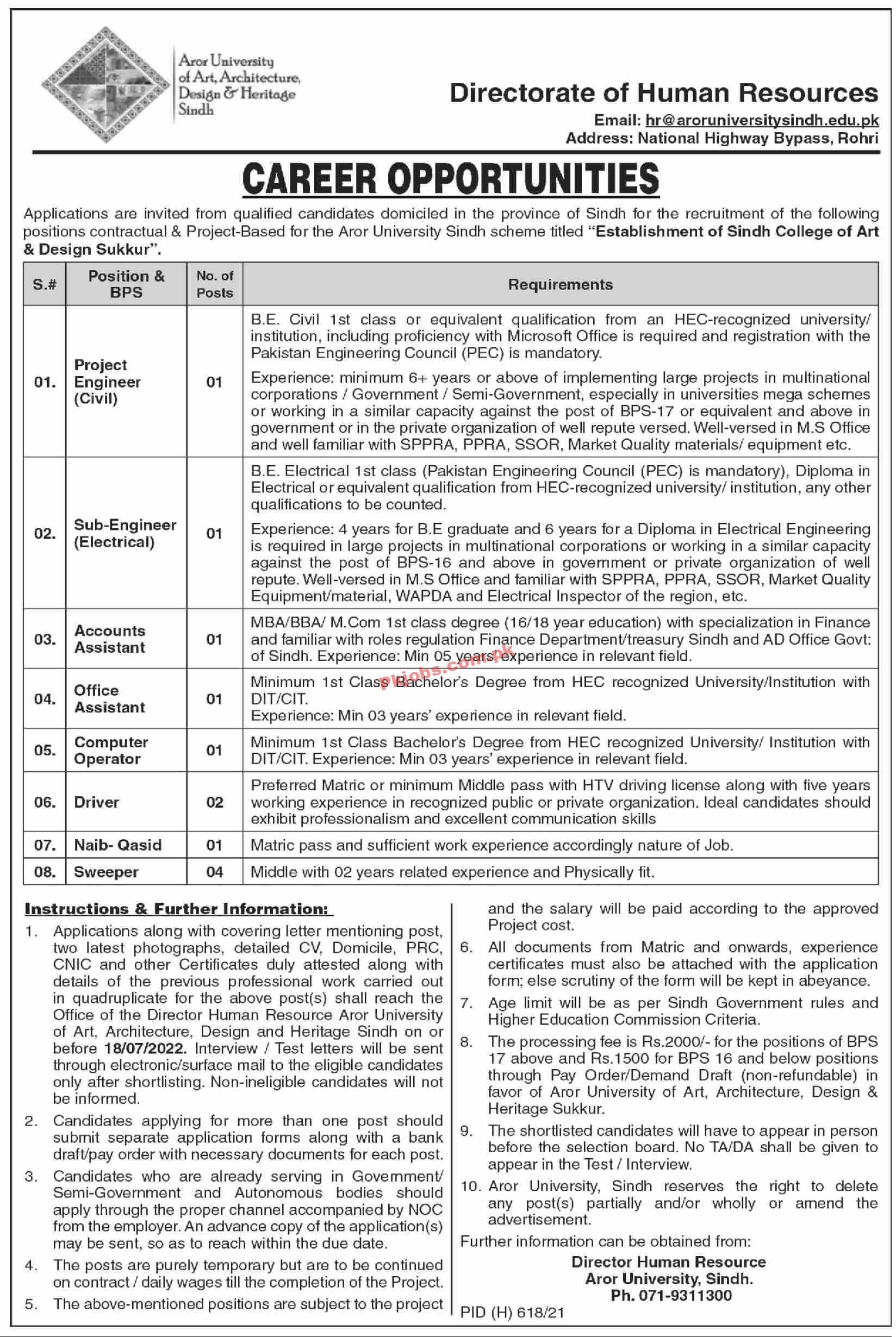 Jobs in Aror University of Art, Architecture Design & Heritage Sindh