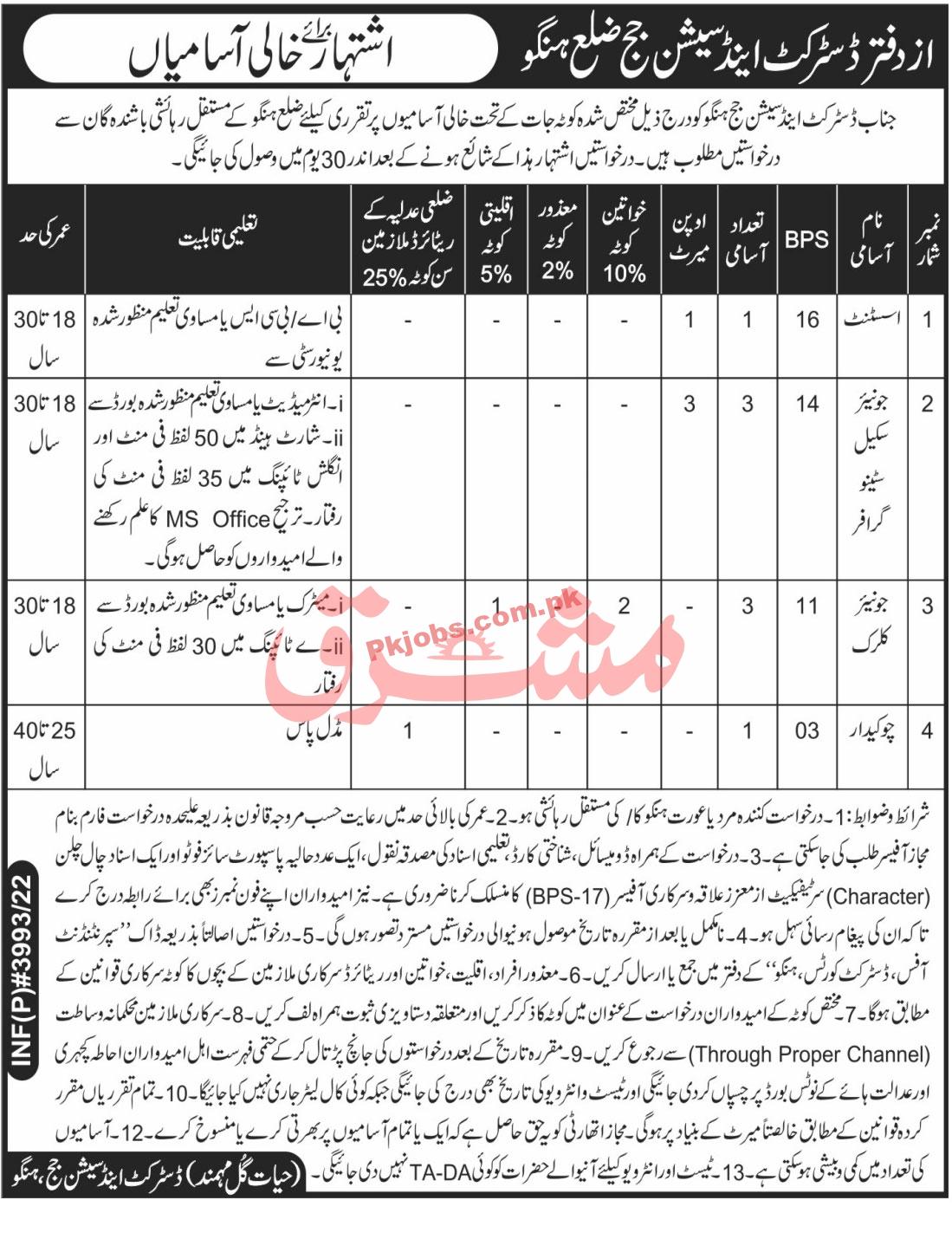 Jobs in District & Session Judge Hangu