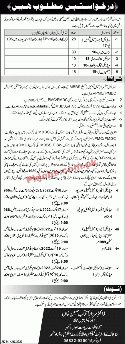 Jobs in Health Department